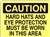 HARD HATS and EYE PROTECTION Caution Sign 10x14